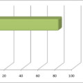 chart.jpg