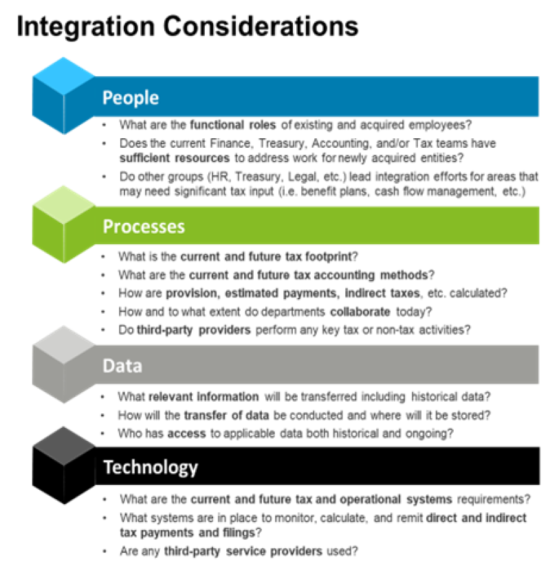 Deloitte China.png