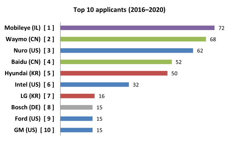 figure 2.png