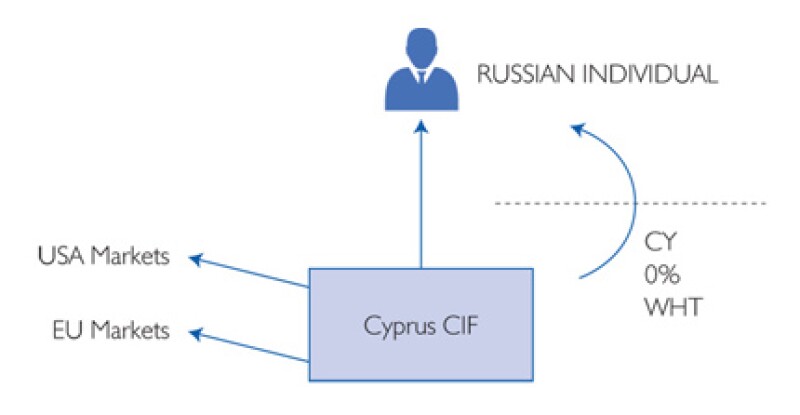 cyprus-2-430.jpg