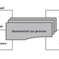 automation.gif