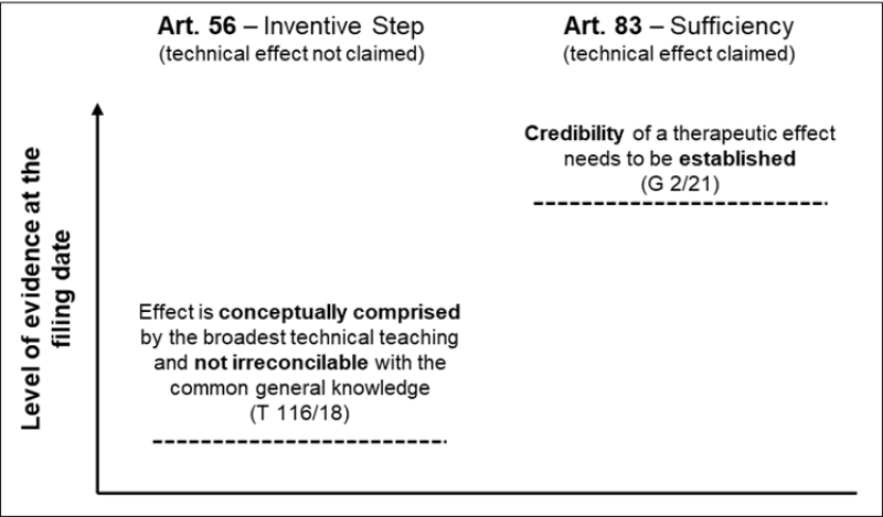 Maiwald graphic.png