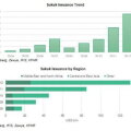charts.jpg