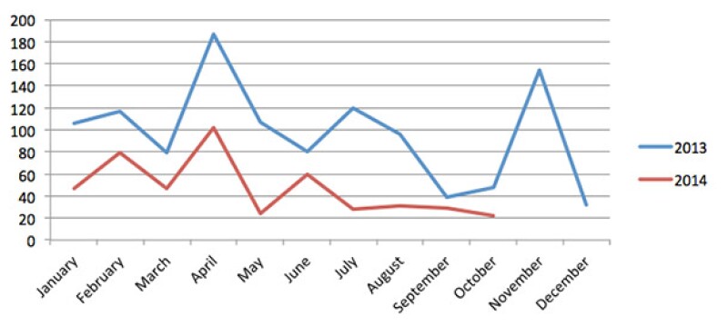 monthly-cases.jpg