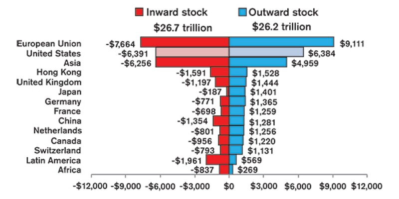 chart.jpg