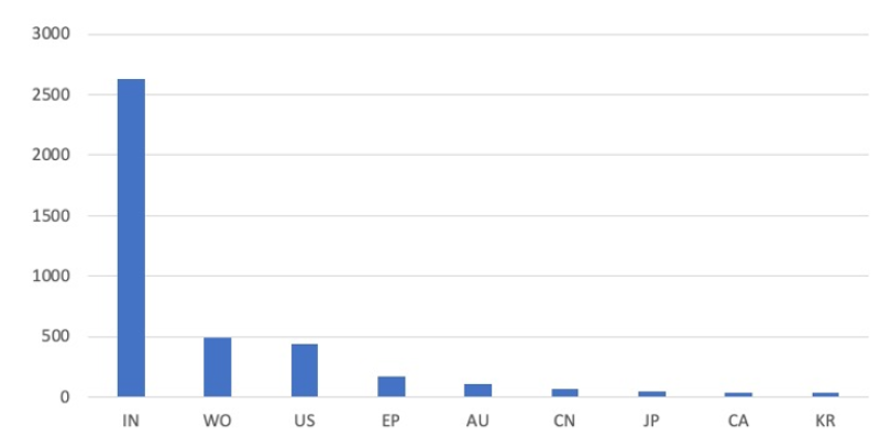 figure 1.PNG