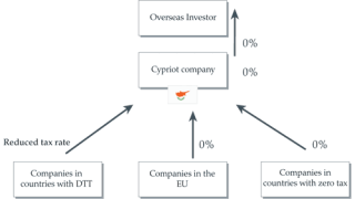 cyprus.gif
