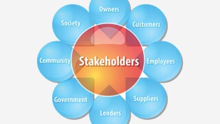 The range of stakeholder concerns that companies have to grapple with is broad