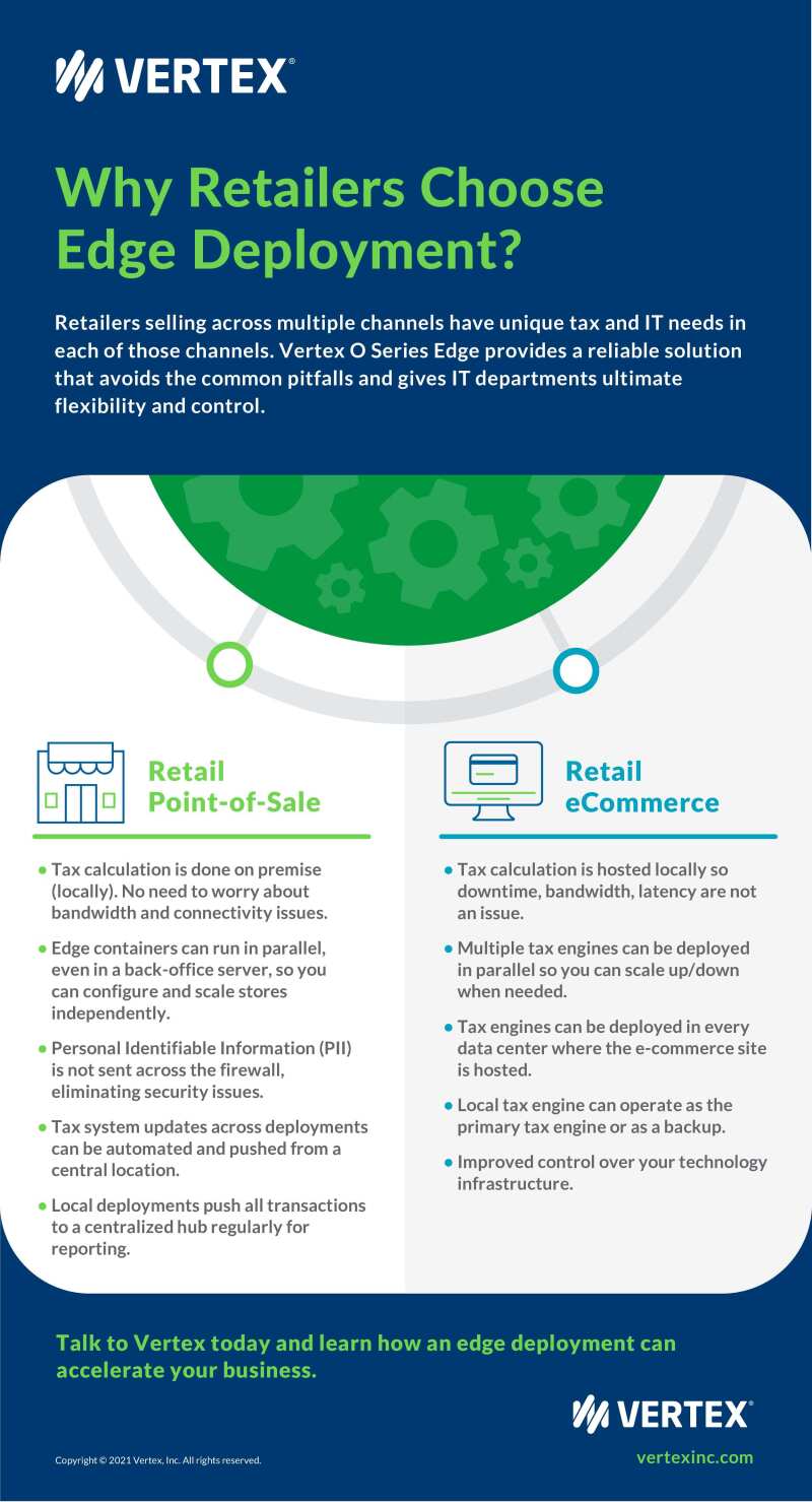 MM Why Retailers Choose Edge_Infographic.jpg