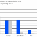 spchart1-sf06.gif