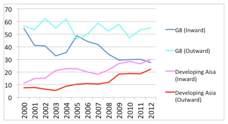 chart.jpg