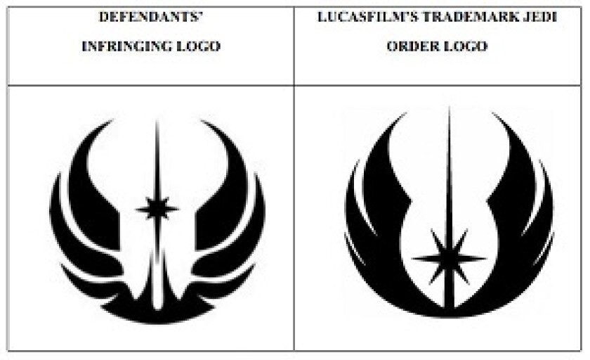 Lucasfilm Jedi Order logo