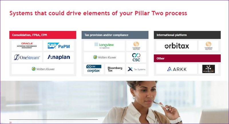 BDO systems slide.png