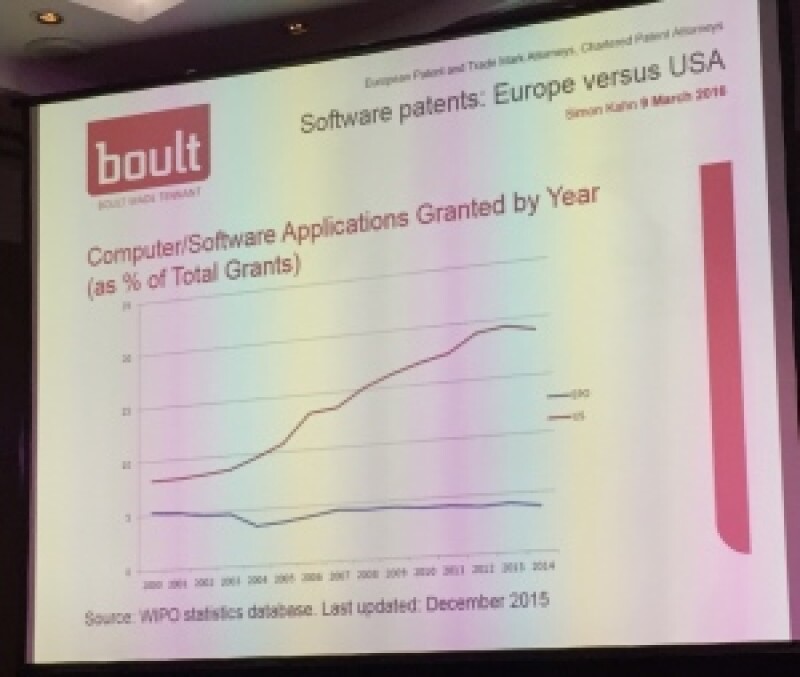 software