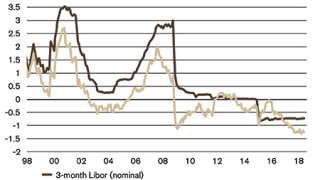 ubs1.jpg