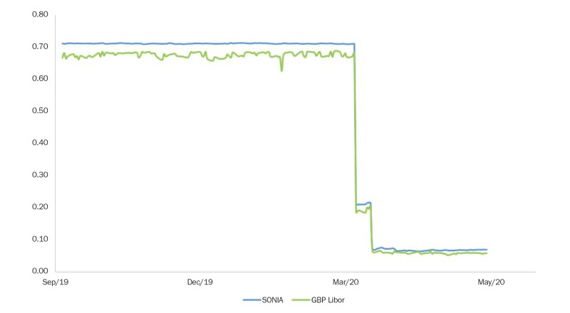 chart-2.jpg