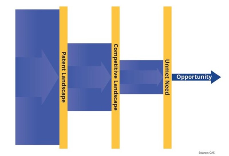 CAS graphic.jpg