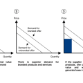 1brand-slides.gif