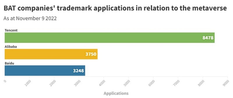 BAT trademark applications.jpeg