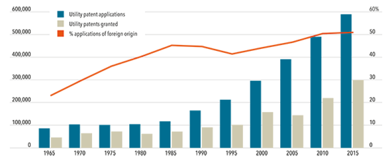 chart.png