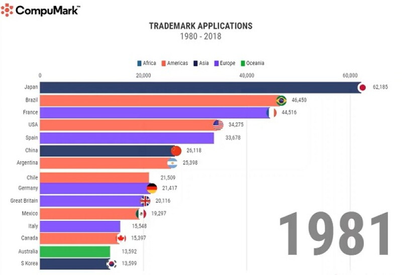 CompuMark1