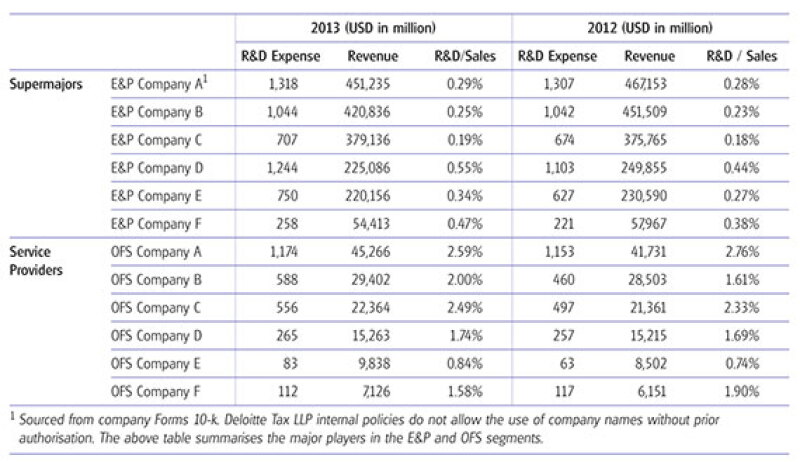 table-570.jpg