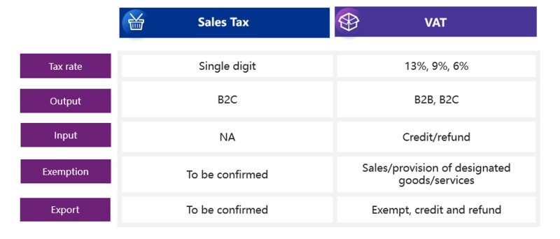 kpmg-table.jpg