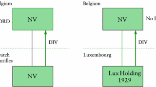 belgex-a-apr02.gif