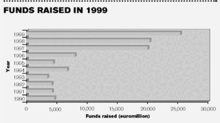 increasedfig1.gif