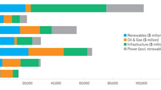 chart1-600.jpg
