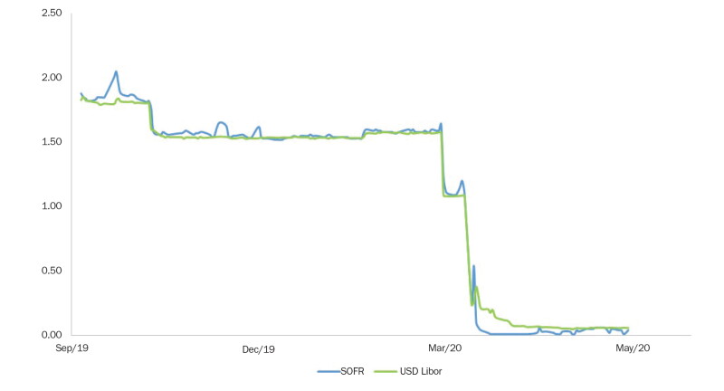chart-3.jpg