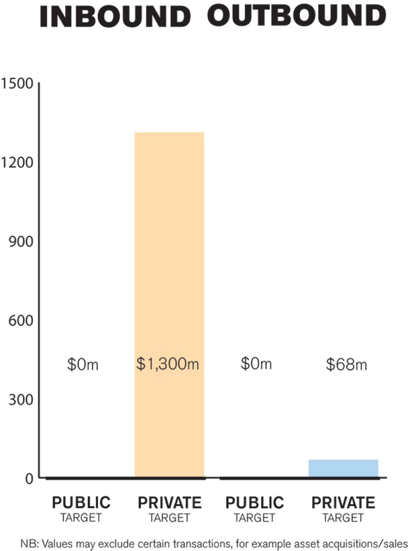 panama-chart.jpg