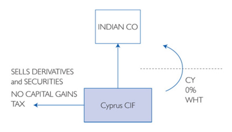 cyprus-3-430.jpg