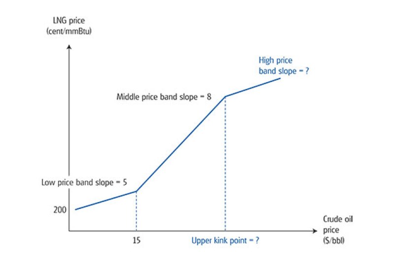 curve.jpg