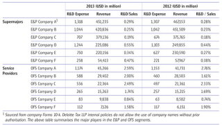 table-570.jpg