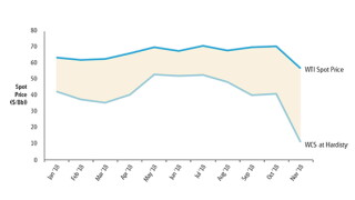 line-graph.jpg
