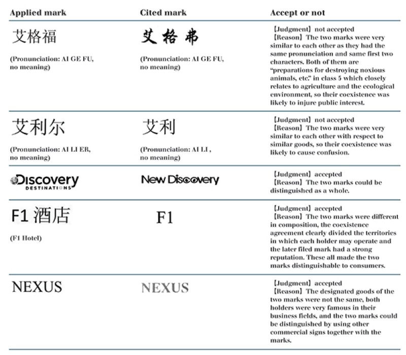 table1-600.jpg
