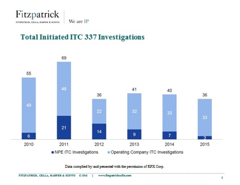 Patent Forum Slide 1