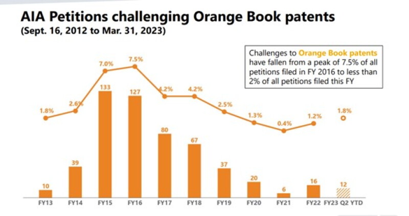 OrangeBookFall.jpg