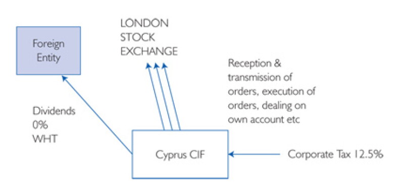 cyprus-4-430.jpg