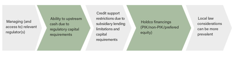 figure-3.jpg