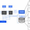 conduit1-sf06.gif