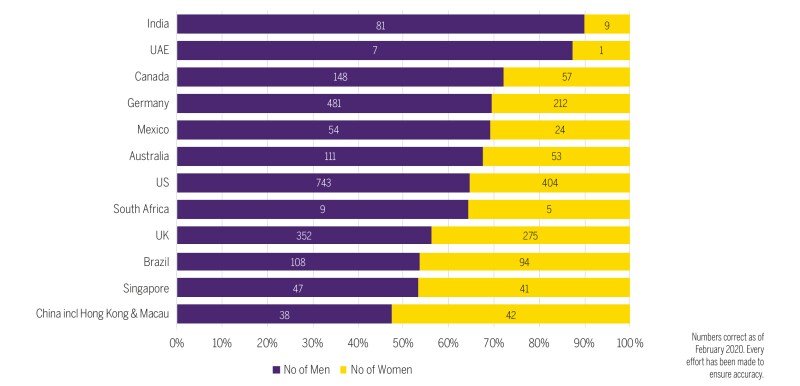 cover-chart-1.jpg