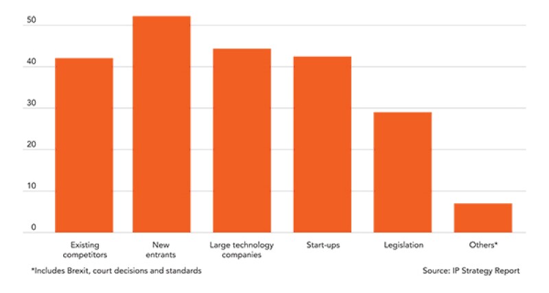corporate-strategy-chart.jpg
