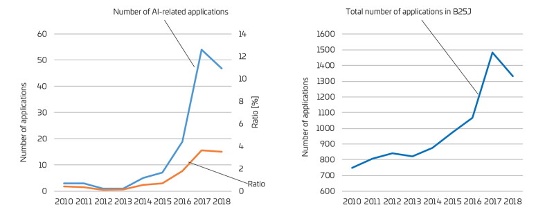 graph-5.jpg