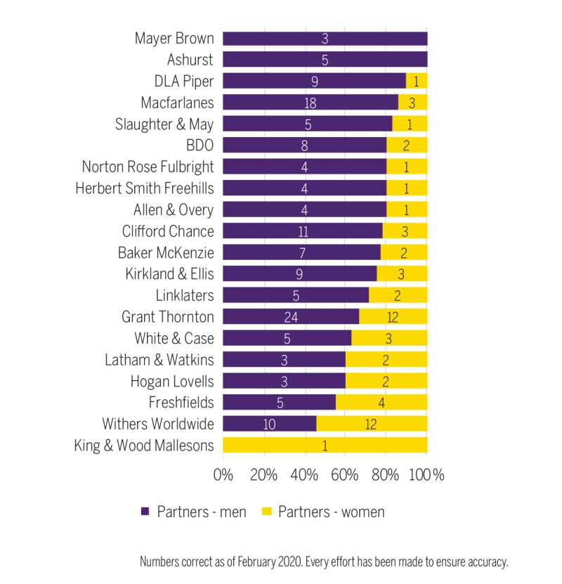 cover-chart-5.jpg